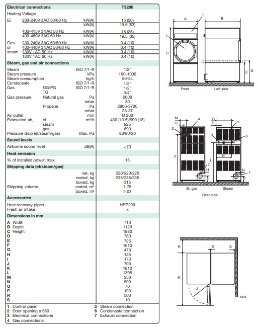 Electrolux Droger W5130S